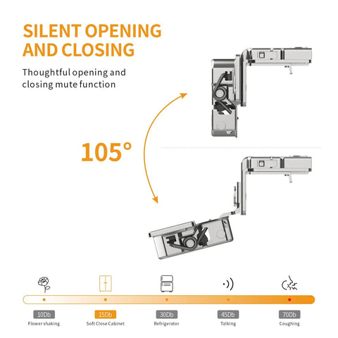 105° open angle demonstration of 50-Pack 1-3/8 Inch Overlay 3D Adjustable Soft Close Concealed Hinges For Face-Frame Kitchen Cabinets