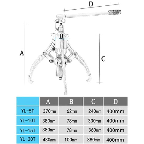 Shop Grade Hydraulic Wheel Puller And Bearing Hub Separator With 360 Rotating Pump Badass Alloy Steel Claw Jaws For Tough As Nails Rusty Gears Flanges And Bearings 20 Ton Capacity dimension chart with measurements