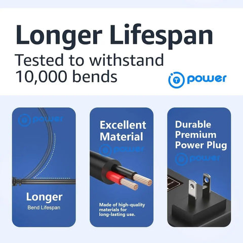 65W LiFePO4 Battery Charger For Bluetti Portable Power Stations durability features and quality materials description image