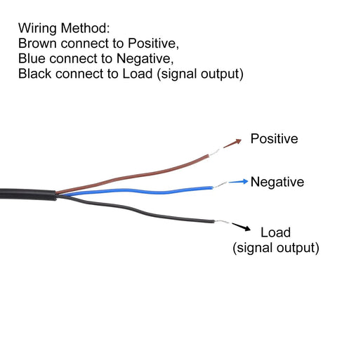 Wiring diagram for Inductive Proximity Sensor Switch With 8mm Detection Distance NO Normally Open NPN Output DC 6 to 36V 3.3ft Lead