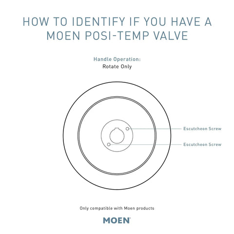 Diagram showing Moen Posi-Temp valve identification for Dartmoor Shower System With Rain Showerhead Brushed Nickel Finish Valve Not Included