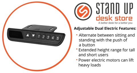 Level Up Your Remote Setup With This Hella Reliable Triple Motor Electric L Shaped Corner Standing Desk featuring a programmable height control panel for easy adjustments.