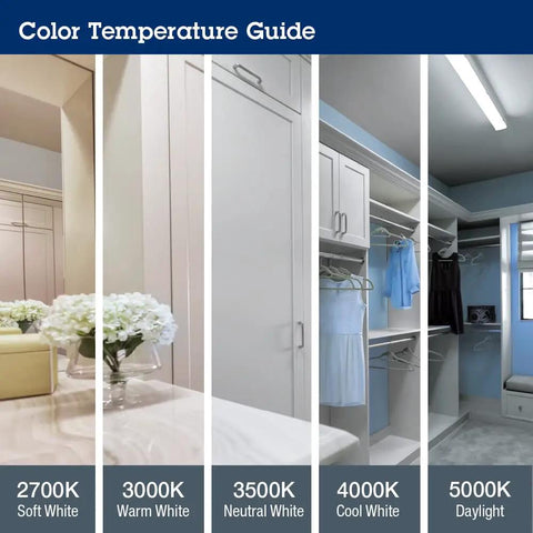 Color temperature guide showing lighting effects from 2700K to 5000K in different room settings