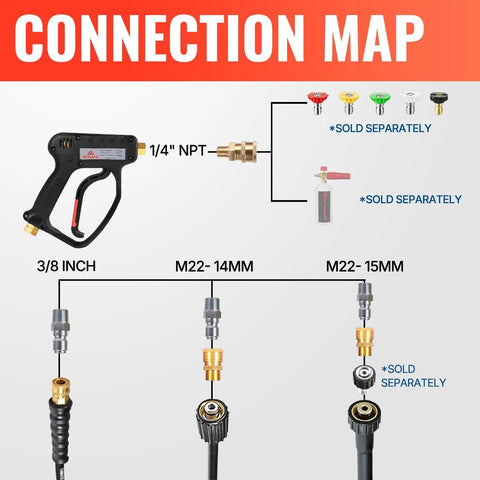 Connection map of Short 5000 PSI Pressure Washer Gun With 360 Degree Swivel Stubby Power Wand, showing inlet and outlet fittings.