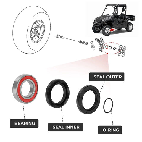 Front Wheel Bearing And Seal Kit For Big Bear Grizzly Kodiak Rhino Heavy Duty Rustproof Swaps featuring bearing, seal inner, seal outer, and O-ring.
