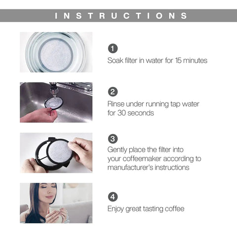 Instructions for using 24 Pack Replacement Charcoal Water Filter Discs for Coffee Makers, step-by-step with images.