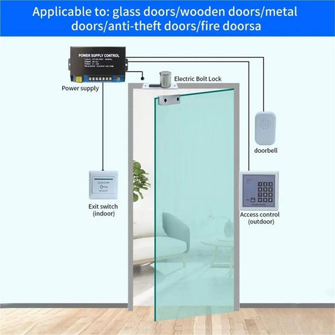 Image of an electric bolt lock system for various doors, including controls and exit switch for secure access.