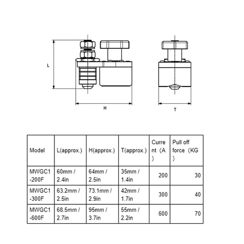 Technical diagram of Magnetic Welding Ground Clamp With On And Off Adjustable Switch showing dimensions and specifications table