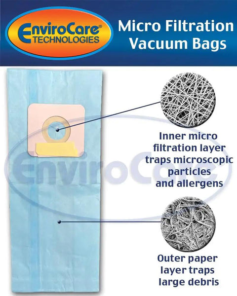 Replacement Micro Filtration Vacuum Dust Bag Set 12 Pack For Riccar 2000 4000 Vibrance Series And Simplicity 5000 6000 Symmetry Type A with micro filtration layers illustration.
