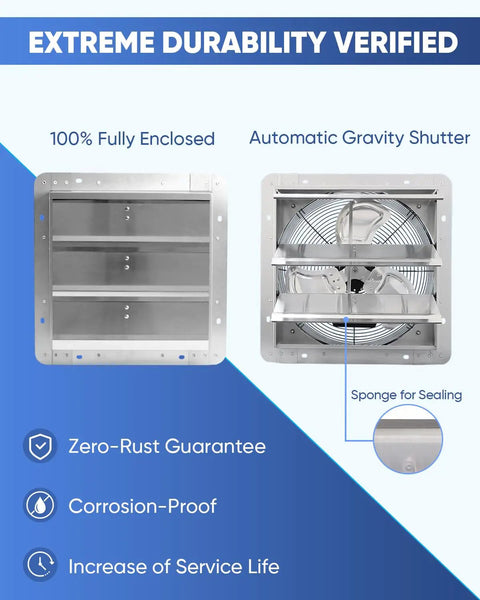 Beefy 14 Inch Shutter Exhaust Fan High Speed 1520 CFM Wall Mounted features automatic gravity shutter and zero-rust guarantee