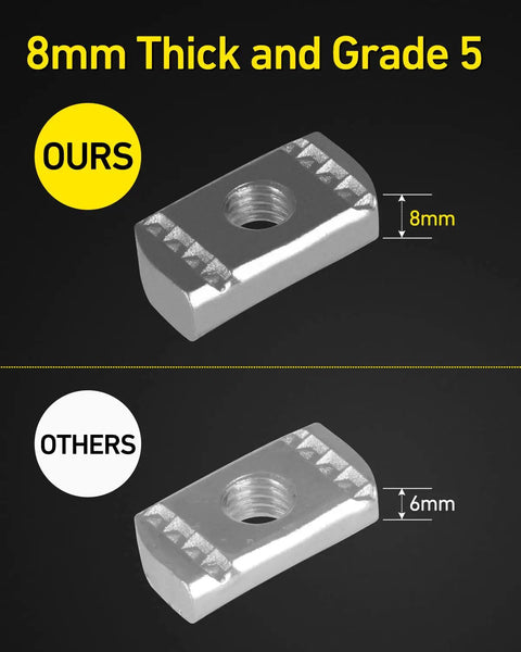 Comparison of 8mm thick Grade 5 steel strut channel nuts vs 6mm. No Spring 1/4-20 Strut Channel Nuts, 8mm Thickened Zinc Plated.
