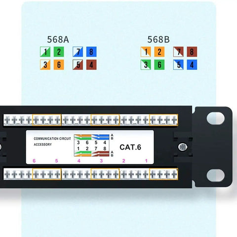 Cat6 12 Port Unshielded Patch Panel With Rack And Wall Mount Brackets For Solid Gigabit Speed Includes Mini Punch Down Tool and color coded ports.