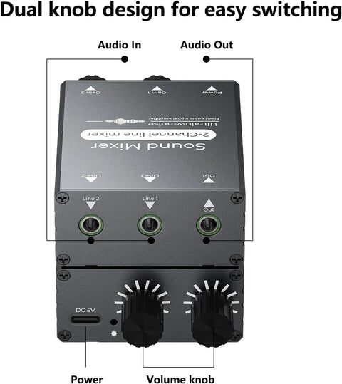 Top view of Two Channel 3.5mm Stereo Audio Mixer With Dual Volume Knobs Aluminum Shell 2 In 1 Out showing audio inputs.