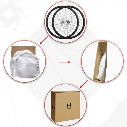 Packaging process of Road Ready Carbon Clincher Disc Wheelset For 700c Road Bikes Tubeless Compatible 32mm Rim Depth 24H Front And 24H Rear Spokes Quick Release Lightweight Aero Performance For Faster Climbs And Smoother Descents