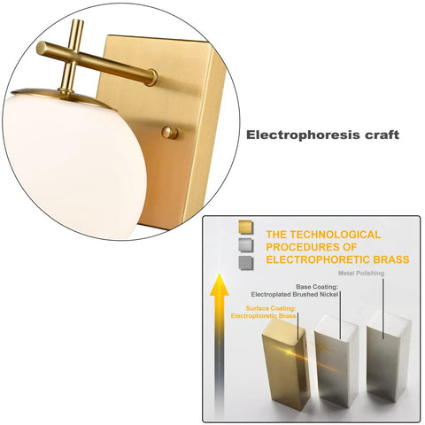 Gold Globe Wall Sconces Set of Two, Dope Brass Modern Vanity Lights With Milky White Glass Shades, electrophoresis diagram