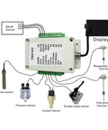 Top Notch NMEA2000 Converter For Boats And Yachts IP67 9-32V DC Box showing connection to various sensors and displayer
