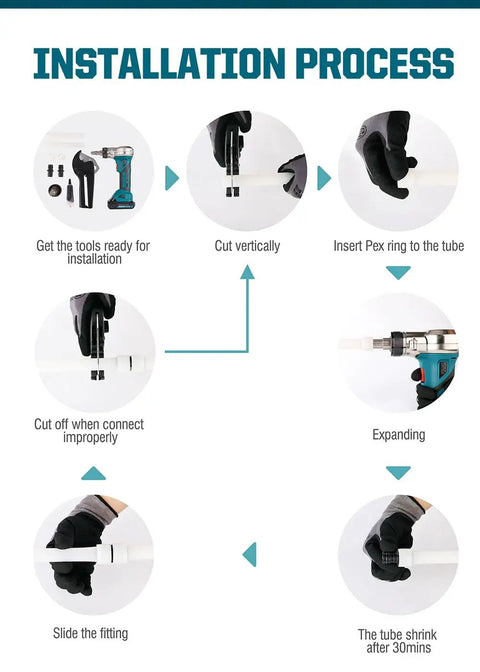 Installation process for Rechargeable Electric PEX Expander Tool Kit With Auto Rotation Heads 16mm 20mm 25mm PEX A Expansion Cutter Fast DN16 To DN25 Expansion Pro Grade Plumbing Kit For Quick Seal Connections