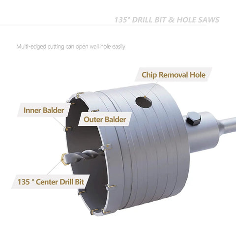 Beefed Up 15 Piece Concrete Hole Saw Kit With SDS Plus Shank showing components like inner balder and chip removal hole.