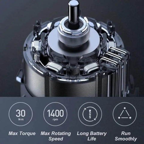 Badass Heavy Duty Brushless Cordless Drill And Screwdriver Workhorse Featuring Lightning Fast Type C Charging And Serious High Torque Output For Diy And Smart Home Projects motor close-up showing max torque of 30 N-m and speed.