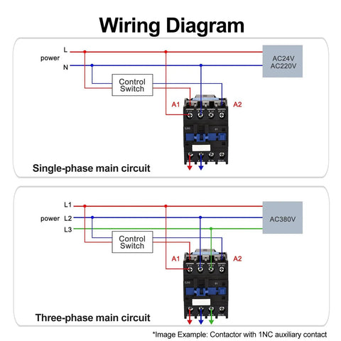 Wiring diagram for Beefy 3-Pole AC Contactor CJX2-1810 with 24VAC coil, illustrating single-phase and three-phase circuits.