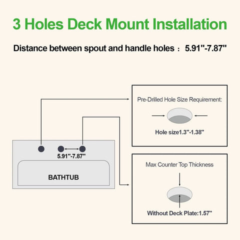Diagram of 3-hole deck mount installation for Matte Black Waterfall Tub Faucet With Widespread Spout, Deck Mount Roman Tub Filler, Solid Brass 2-Handle Bathroom Faucet, Drip-Free Ceramic Cartridge For Smooth Flow And Leak-Resistant Performance, showing dimensions and hole sizes.