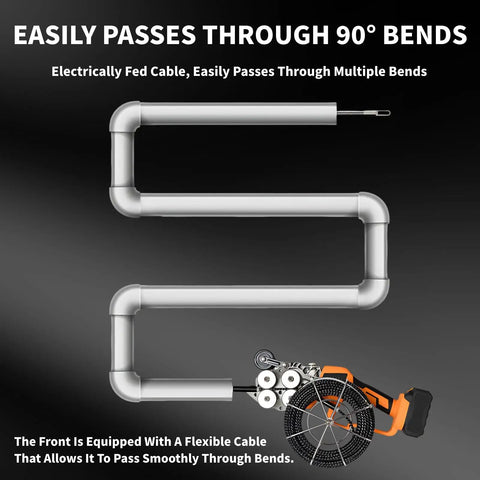 Automatic Electric Wire Puller With 100 Ft Lead Line And Blazing Speed Conduit Threader For Hidden Electrical Wiring and PVC Pipe Layout No Sweat Jobsite Essential showing flexible cable smoothly passing through 90 degree bends.