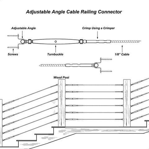Diagram of Stainless Steel Cable Railing Kit for 1/8 Inch Cable, T316 Marine Grade, adjustable base on wood post stairs