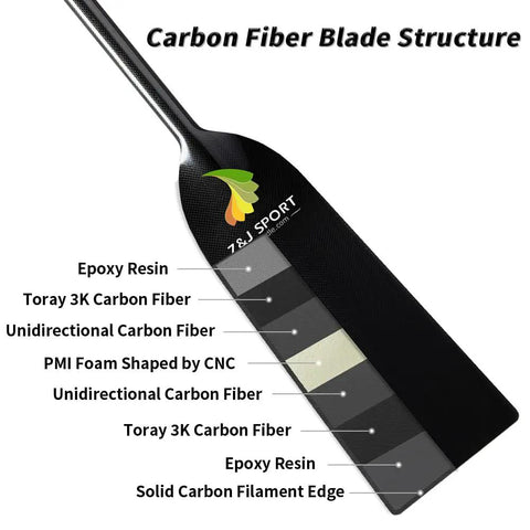 Top Notch Pro Grade Carbon Fiber Dragon Boat Paddle With T Handle IDBF Approved 47 Inch Full Carbon Paddle Blade Structure
