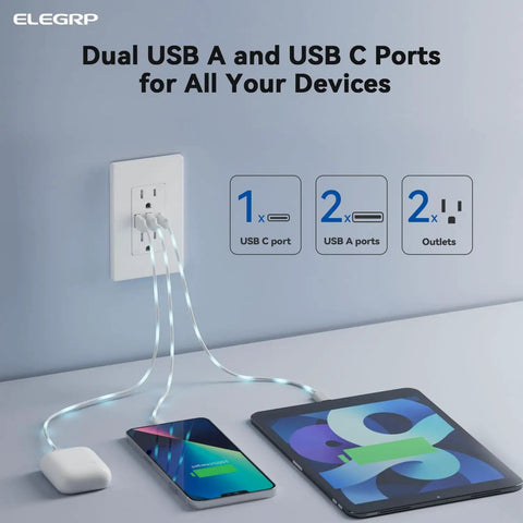 Three Port USB C Wall Outlet With 30W Fast Charging And Dual USB A Ports for All Your Gadgets in use charging phone and tablet