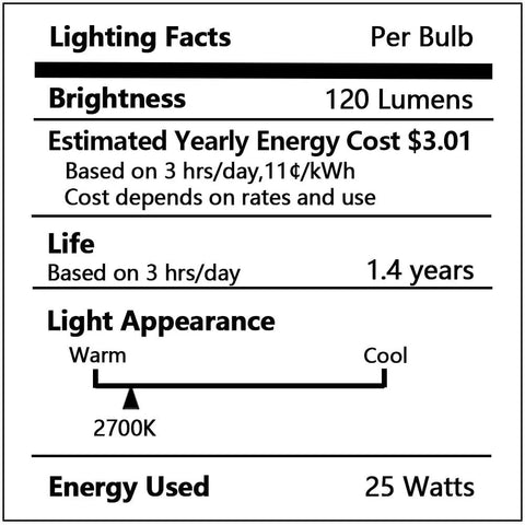 Lighting facts label for Six Pack R14 Mini Reflector Light Bulbs 25W 120V Dimmable E26 Medium Base Frosted. Shows energy and brightness details.