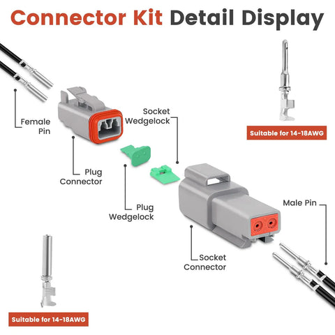 Two Pin Deutsch Connector Kit With Six Sets DT Series 2 Pin Gray Waterproof Electrical Wire Connectors detail display