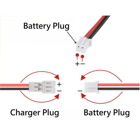 Diagram of Dope 3.7V USB Charger Cable For 1S LiPo RC Batteries With PH2.0 Connector showing battery and charger plug details.