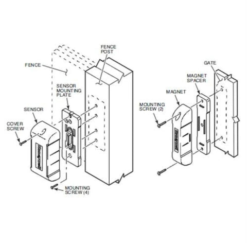 Diagram of Outdoor Wireless Magnetic Door Sensor 5816OD installation on fence showing sensor, screws, and magnet spacer details.