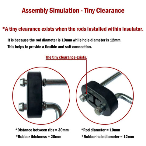 Universal Muffler Hanger Kit 16 Piece with 10mm rods and rubber insulator showing tiny clearance in assembly simulation