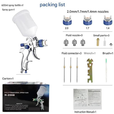 Built Tough Pneumatic Hvlp Paint Spray Gun With 600Cc Cup And Interchangeable 1.4Mm 1.7Mm 2.0Mm Nozzles packing list with accessories.