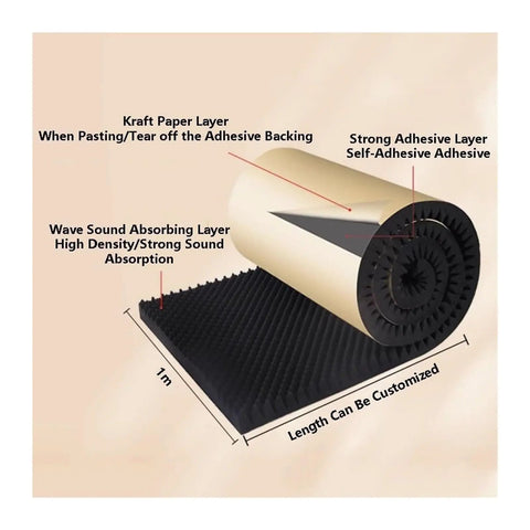 Badass 7Cm Thick Acoustic Foam Panels Self Adhesive Egg Crate Sound Deadening Tiles for studios, 1m length with strong adhesive.