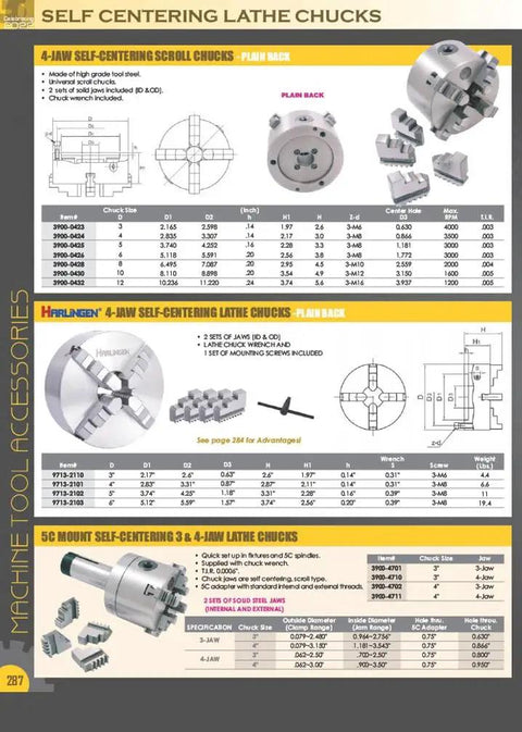 Heavy Duty 5 Inch 3 Jaw Lathe Chuck Plain Back With Wrench Includes Two Sets Of Hard Jaws Internal And External For Quick Grip Center Hole 1.181 Inch Pro Grade Metalworking Tool For The Shop in catalog view with specifications.