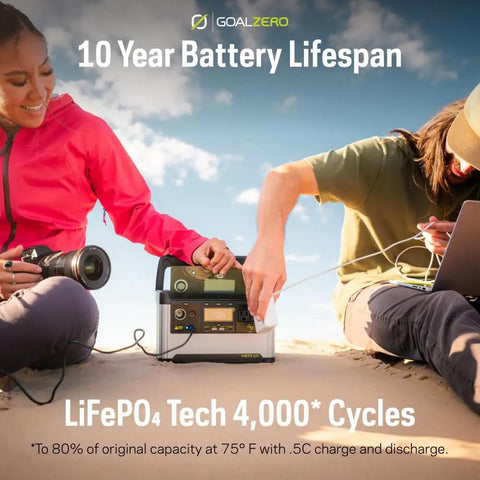 Go Anywhere Portable Power Station With LiFePO4 Battery 297Wh 350W AC Output 600W Surge Water Resistant Outdoor Use