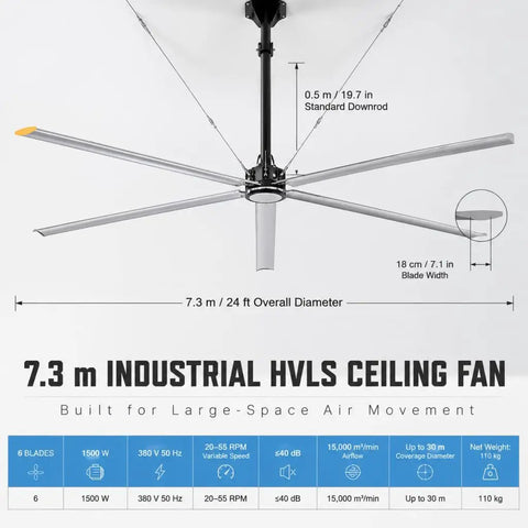 287 Inch Industrial Ceiling Fan Heavy Duty Workhorse With 6 Aluminum Blades Permanent Magnet Direct Drive Motor Variable Speed Warehouse Ventilation Crushes Dead Air Fast For Factories Gyms And Livestock Barns showing design features, dimensions, and specifications