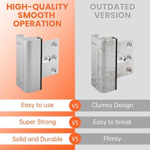 Beefy Door Reinforcement Lock Stands Up To 800 Pounds Wicked Tough 3 Inch Metal Stop Secure Flip Deadbolt Latch comparison image.