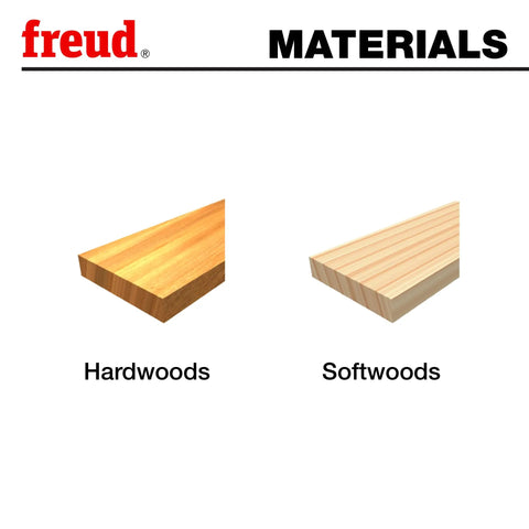 No Fuss Heavy Duty 4 Inch 8 Tooth Replacement Blade For Biscuit Joiner Slots Right Into Js100 Js102 Tools Sporting 22mm Bore Kickback Reducing Design wooden samples showing hardwood and softwood.