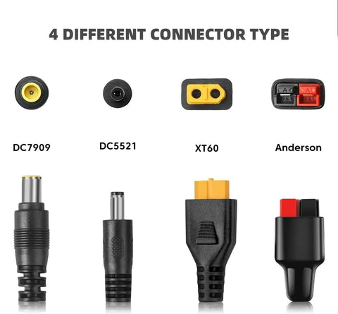 4 In 1 Solar Connector Kit With DC7909 DC5521 Anderson And XT60 Adapters for Solar Panels shown with type labels