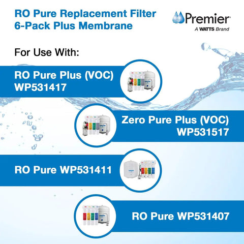 One Year RO Pure 6 Pack Filter Kit For Zero And Pure Plus Under Sink Reverse Osmosis Systems With Push Button Replacement Includes 2 Sediment Filters 2 Carbon Pre Filters 1 Post Filter And Membrane shown on packaging with system compatibility list.
