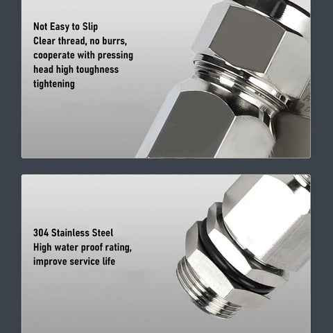 Close-up of stainless steel cable gland connector, dual sealing, IP66 waterproof, 1-inch G1/M32 NPT threaded for electrical junction boxes