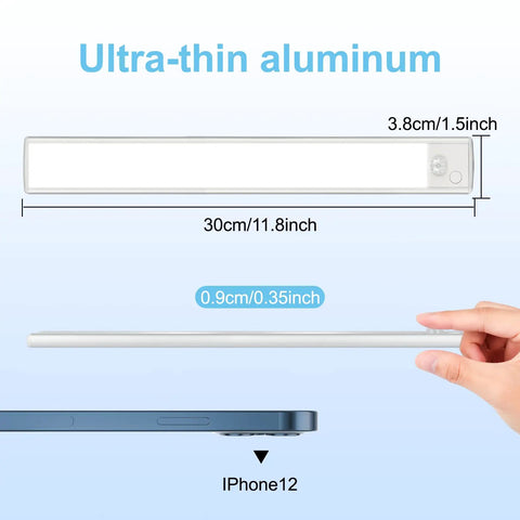 Ultra-thin design of Under Cabinet LED Lights With Motion Sensor 53 LED Dimmable USB Rechargeable Strip Magnetic Mount 2200mAh
