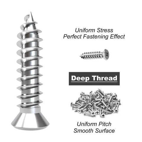 Close-up of screws used with 20 Piece 2 Inch Stainless Steel L Brackets With Screws For Wood Furniture And Tables Rust Resistant Corner Braces
