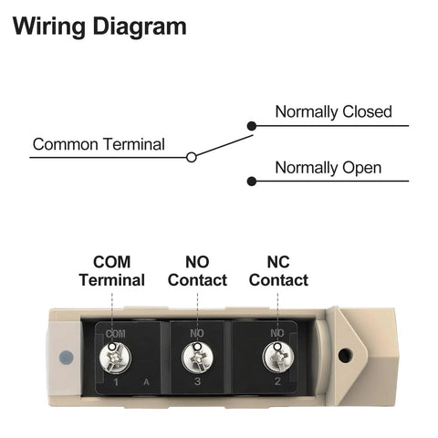 Wiring diagram for Horizontal Roller Plunger Micro Switch TZ 6002 With M20 Cable Glands showing COM, NO, NC terminals.