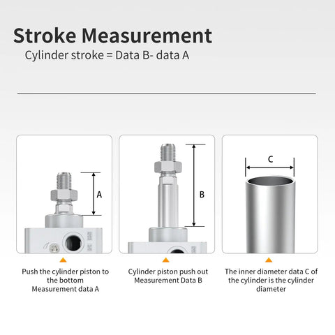 Illustration of stroke measurement for Heavy-Duty Aluminum Pneumatic Cylinder, 2.5 Inch Bore, 4 Inch Stroke, Model SC63X100.