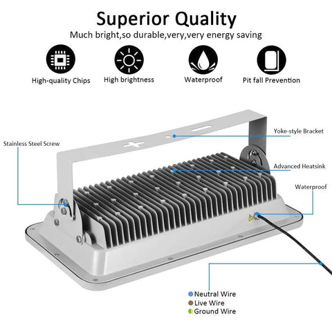 Top Shelf Industrial Grade 500W LED Flood Light Cranks Out 55000 Lumens showing advanced heatsink and waterproof design.