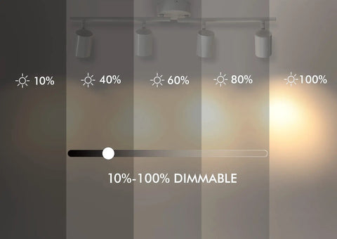 Dimming settings for Next Level Four Head LED Track Lighting Kit Dimmable With 3000K 4000K 5000K Color Temp, 30W 2400LM, CRI90.